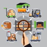 Inventory Management System: Features That Prevent Stockouts and Losses