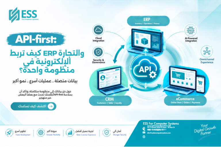 API-first: كيف تربط ERP وCRM والتجارة الإلكترونية في منظومة واحدة؟